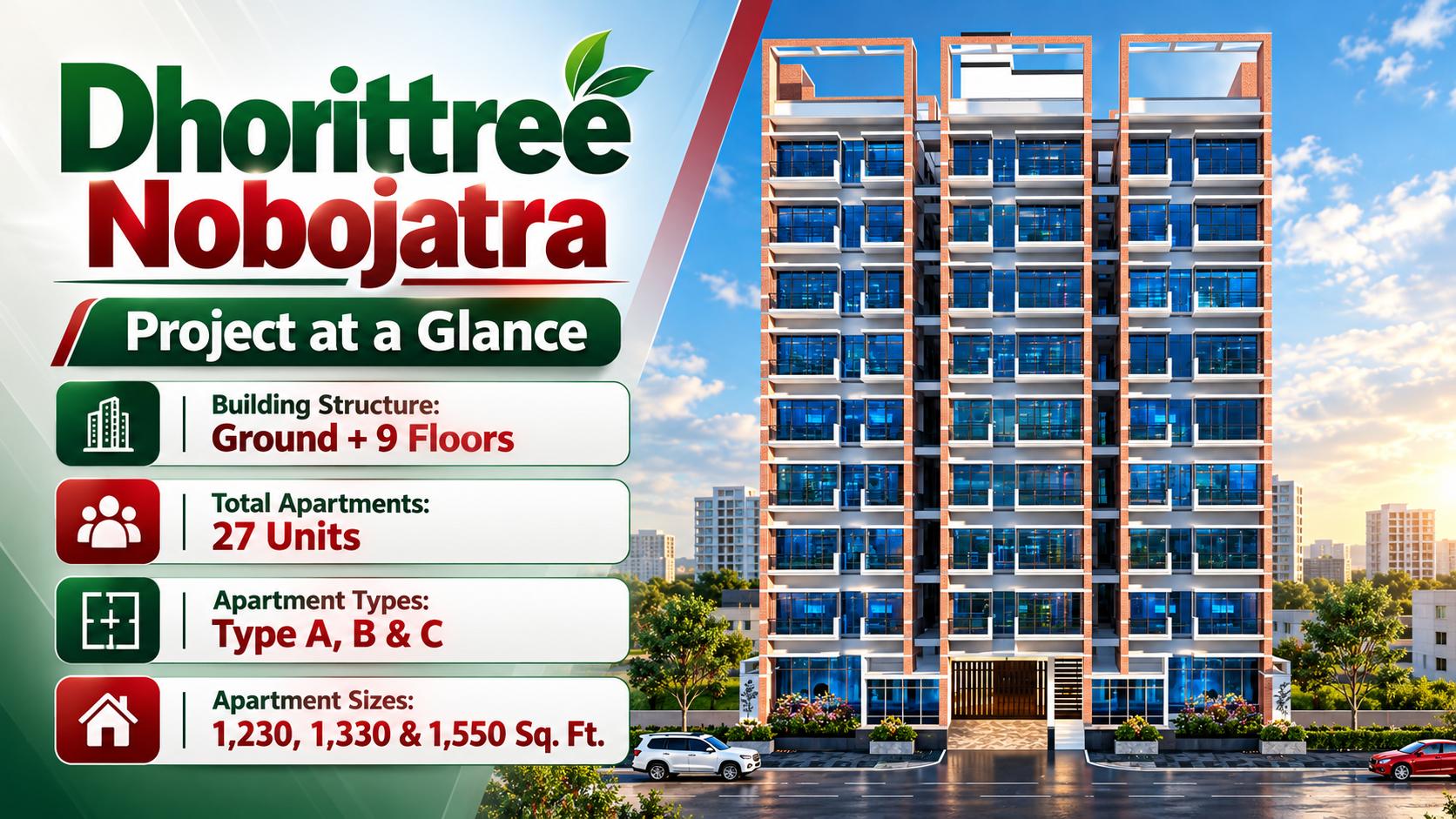 Dhorittree Nobojatra | 3D Animation